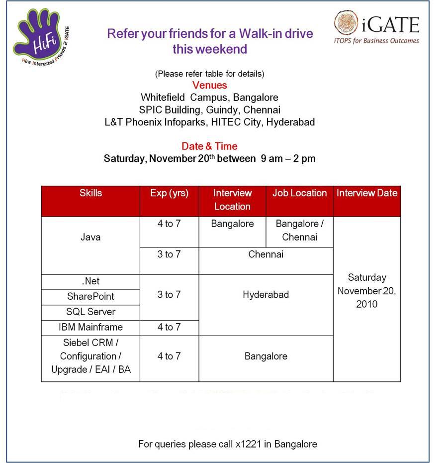 Igate Bangalore Office Address