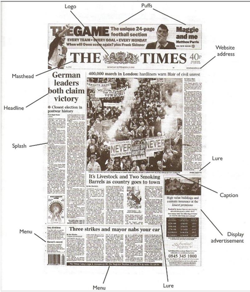 Newspaper Layout Front Page